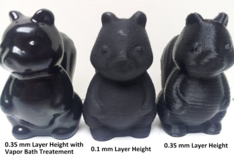 Technology Processing after 3D printing