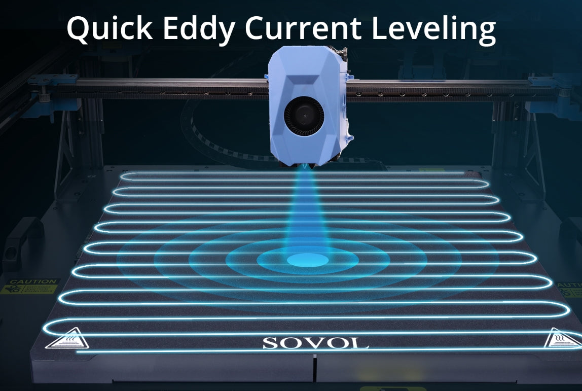 Why Eddy Current Scanning Is a Game Changer for 3D Printer Bed Leveling