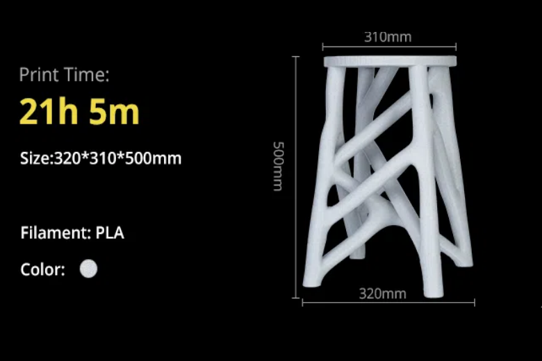 Top High Speed 3D Printers Under $1000 in 2025
