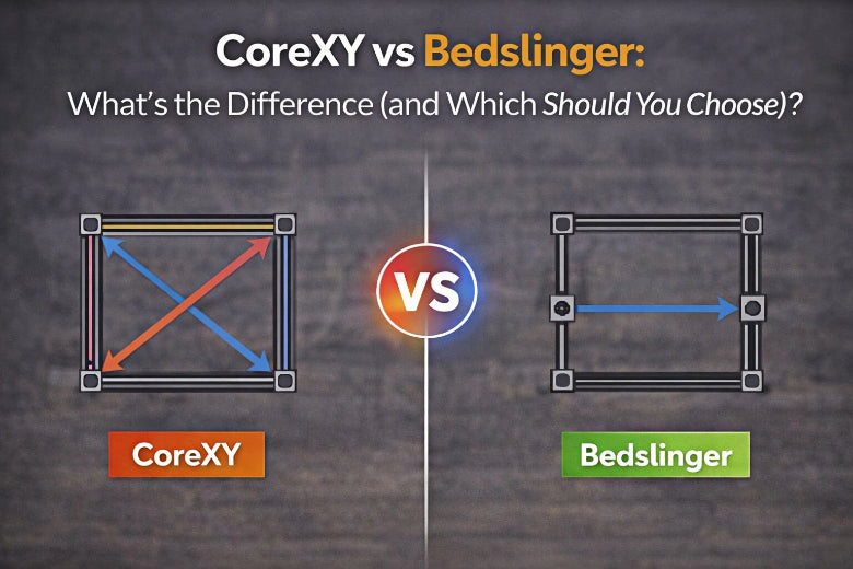 CoreXY vs Bedslinger: Differences + Buying Checklist
