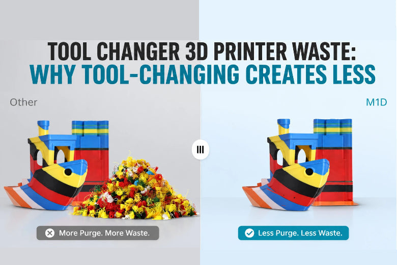 Tool Changer 3D Printer Waste: Why Tool-Changing Creates Less