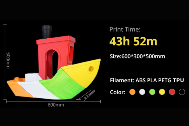 Sovol SV08 Max print material guide for professionals and hobbyists