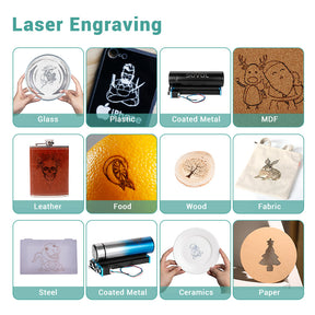 Sovol 40W/48W Laser Module for CNC Machine/Laser Engraving Machine