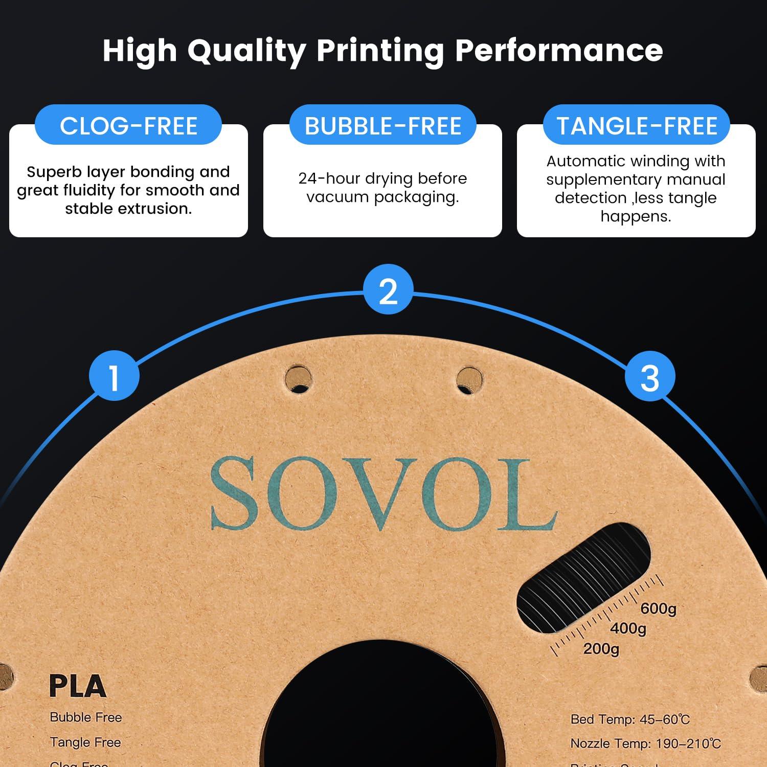 Sovol Black/White/Gray/Blue PLA 3D Printing Filament 2KG Cardboard Spool (4.4lbs)