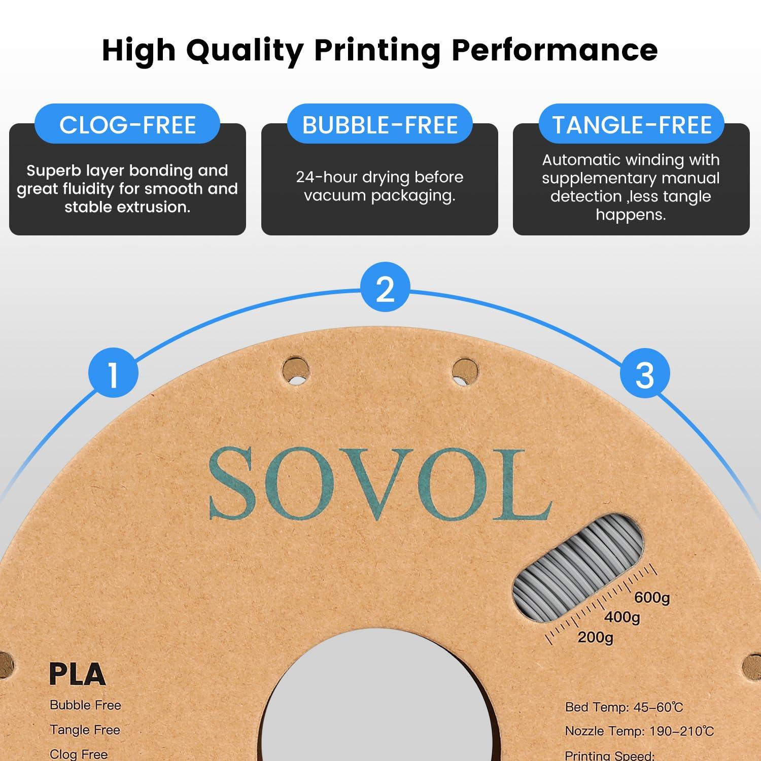 Sovol Black/White/Gray/Blue PLA 3D Printing Filament 2KG Cardboard Spool (4.4lbs)