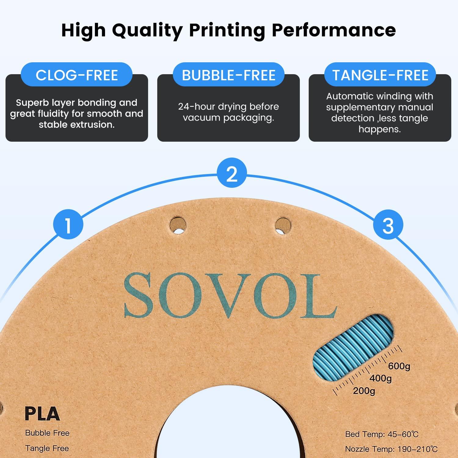 Sovol Black/White/Gray/Blue PLA 3D Printing Filament 2KG Cardboard Spool (4.4lbs)