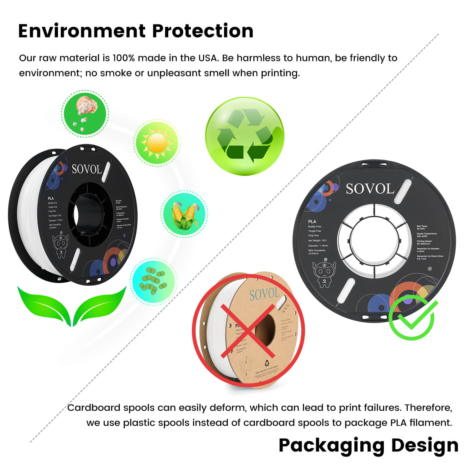 Sovol PLA 3D Filament 2KG