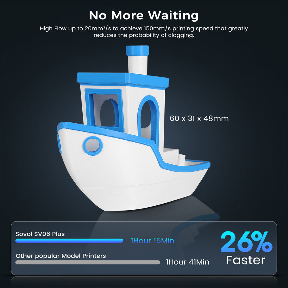 Sovol SV06 Plus, Fully Open Source 3D Printer, Sovol 3D Printer