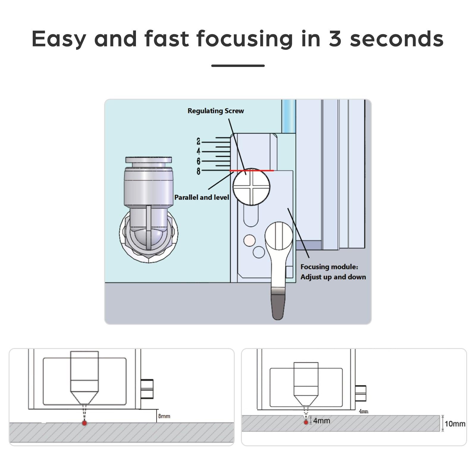 Sovol High-Power Laser Module_7
