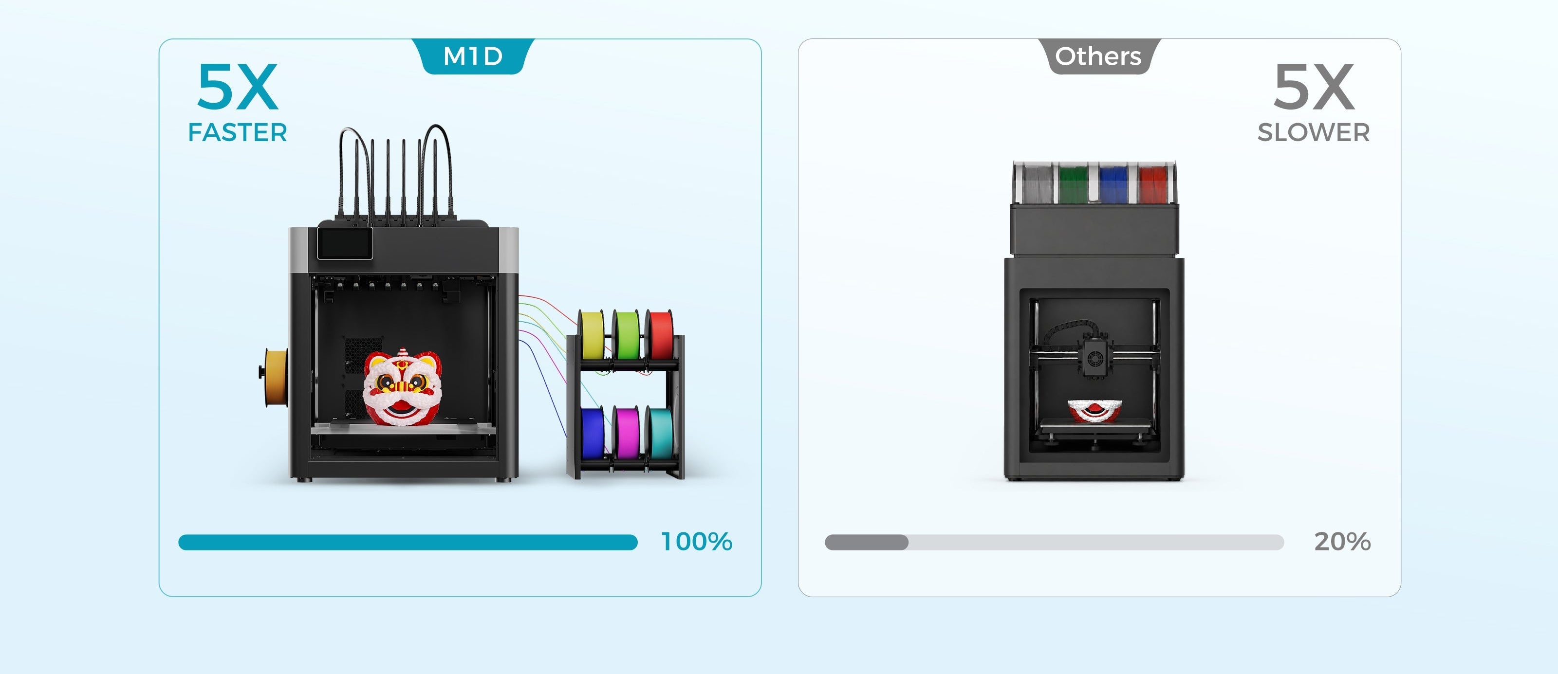 Sovol M1D Landing Page
