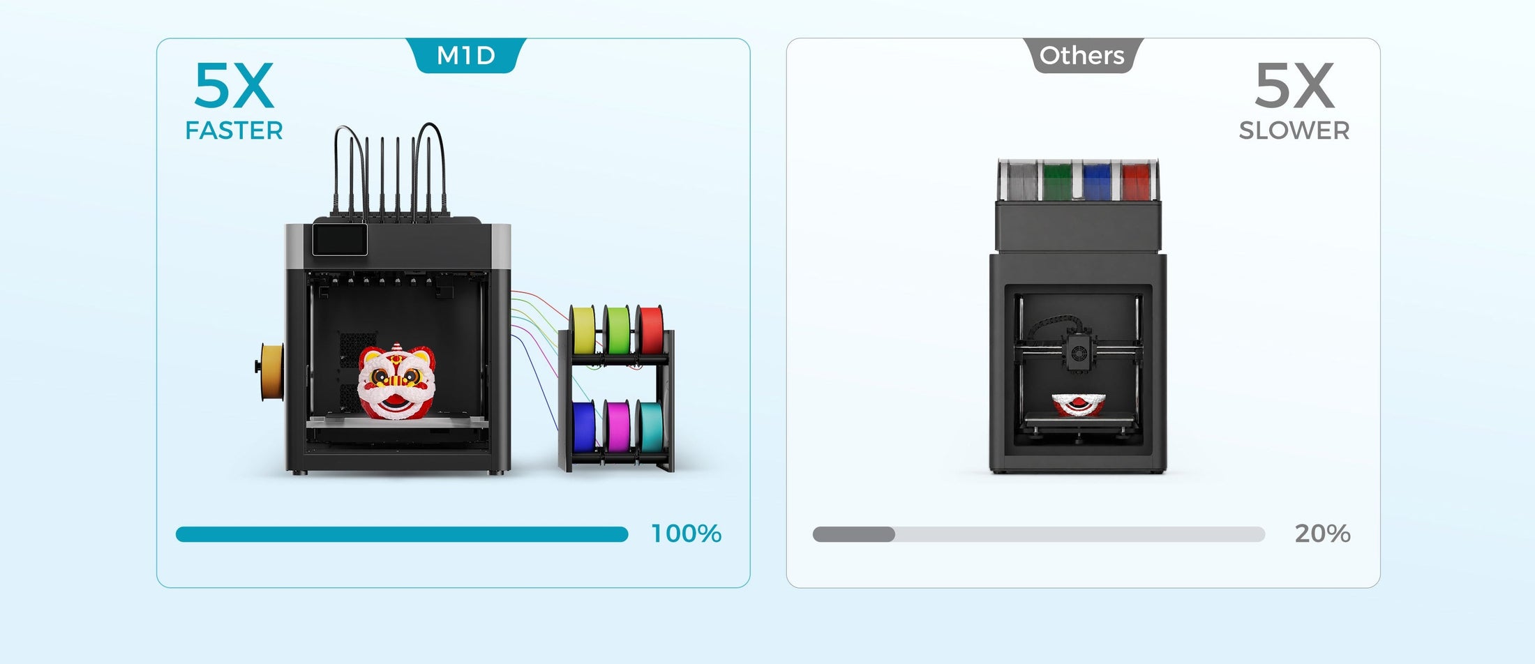 Sovol M1D Landing Page