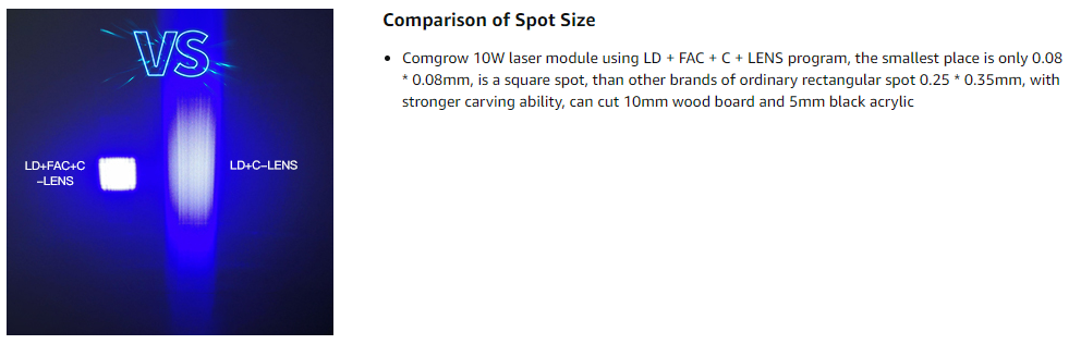 Sovol 40W/48W Laser Module for 3D Printer/CNC Machine/Laser Engraving Machine
