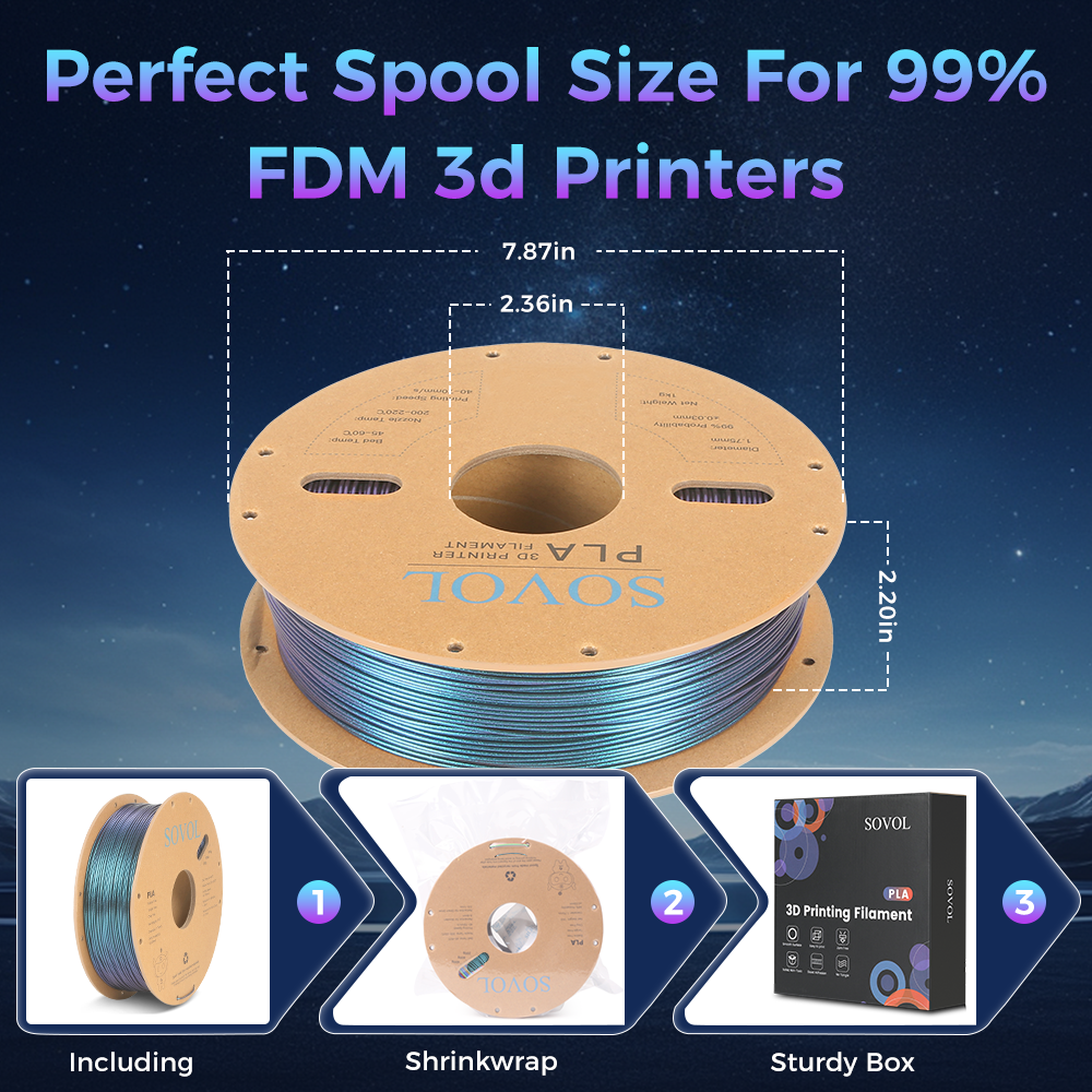 Sovol Multicolor PLA filament