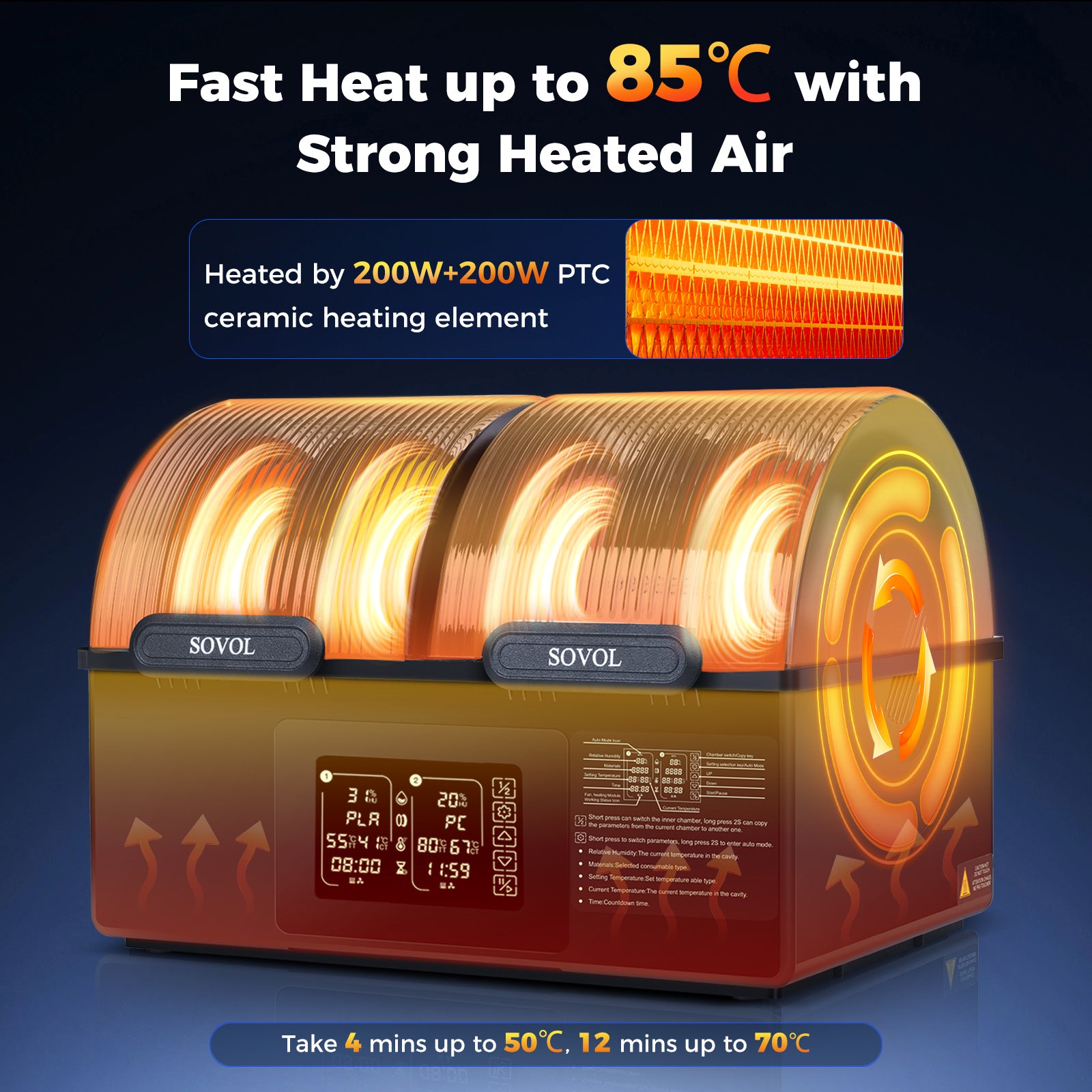 Sovol SH03 filament dryer with 200W PTC heaters heating up to 85°C for fast filament drying.