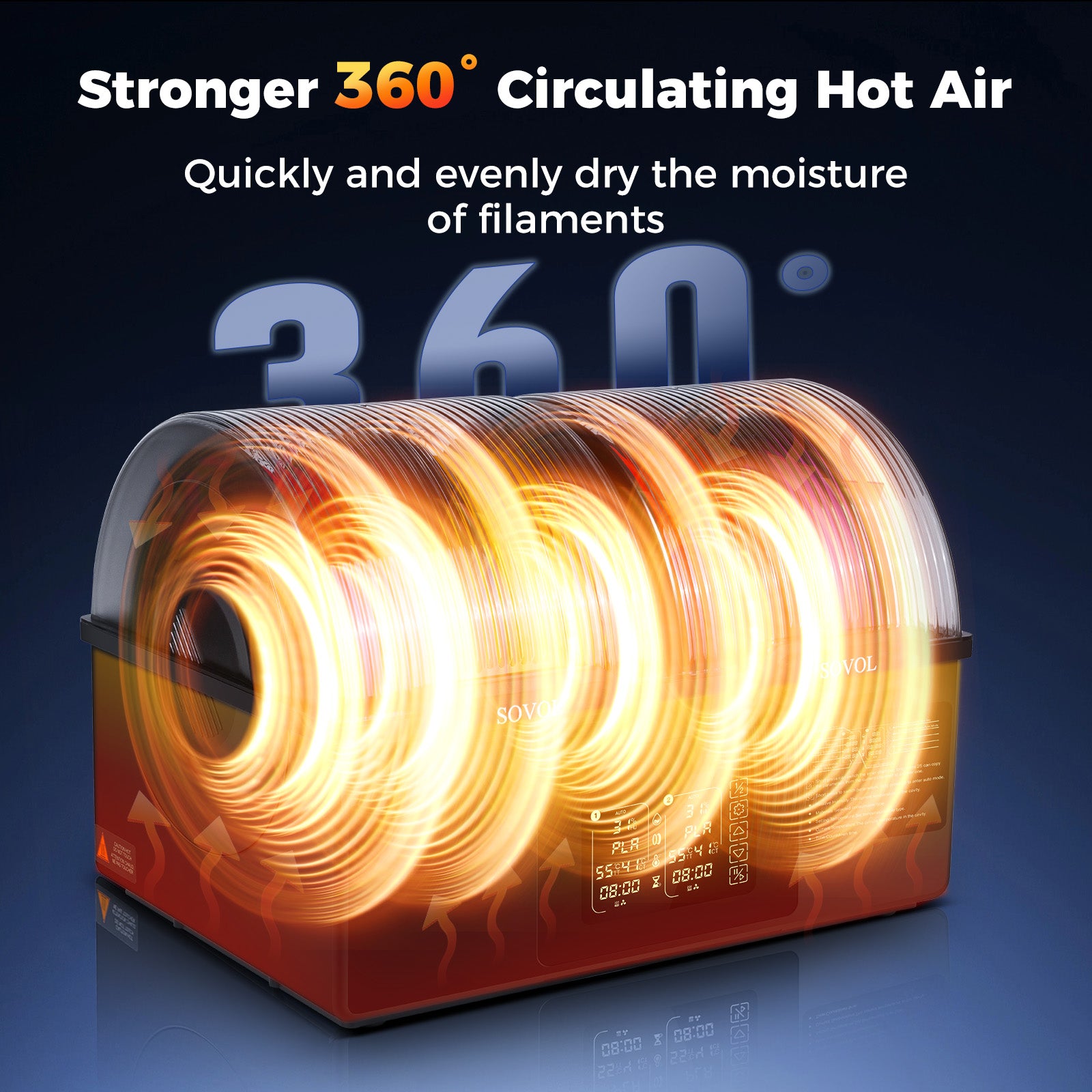 Sovol SH03 filament dryer using 360 degree circulating hot air to dry filament evenly.