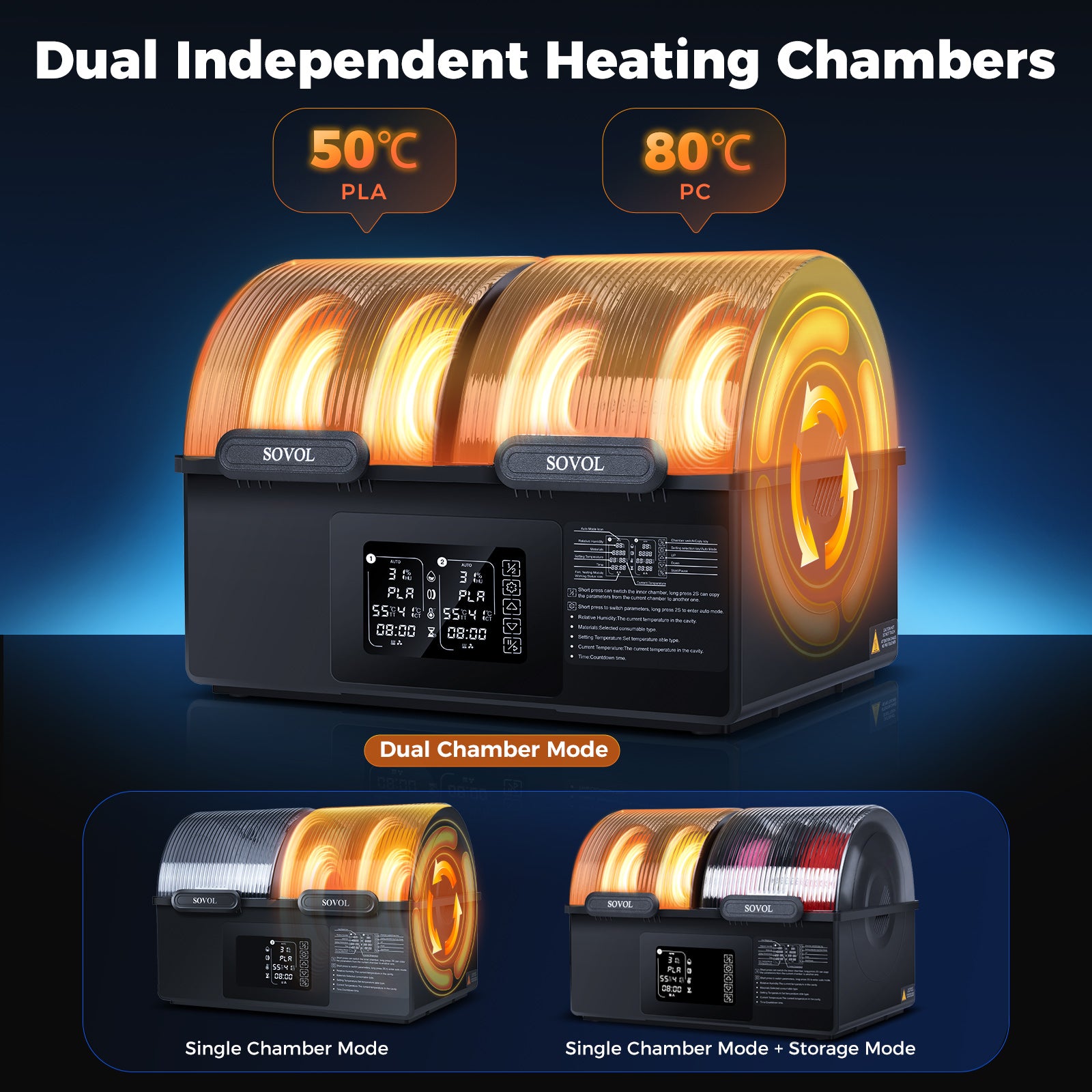 Sovol SH03 filament dryer with dual independent heating chambers for drying different filament types.