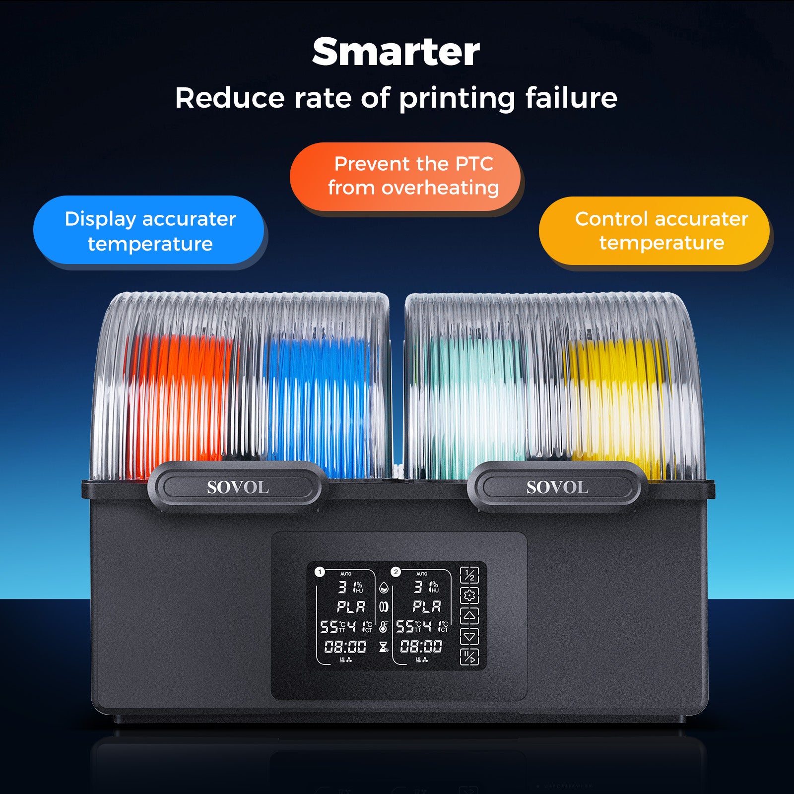 Sovol SH03 filament dryer with smart temperature control to help reduce filament drying issues.