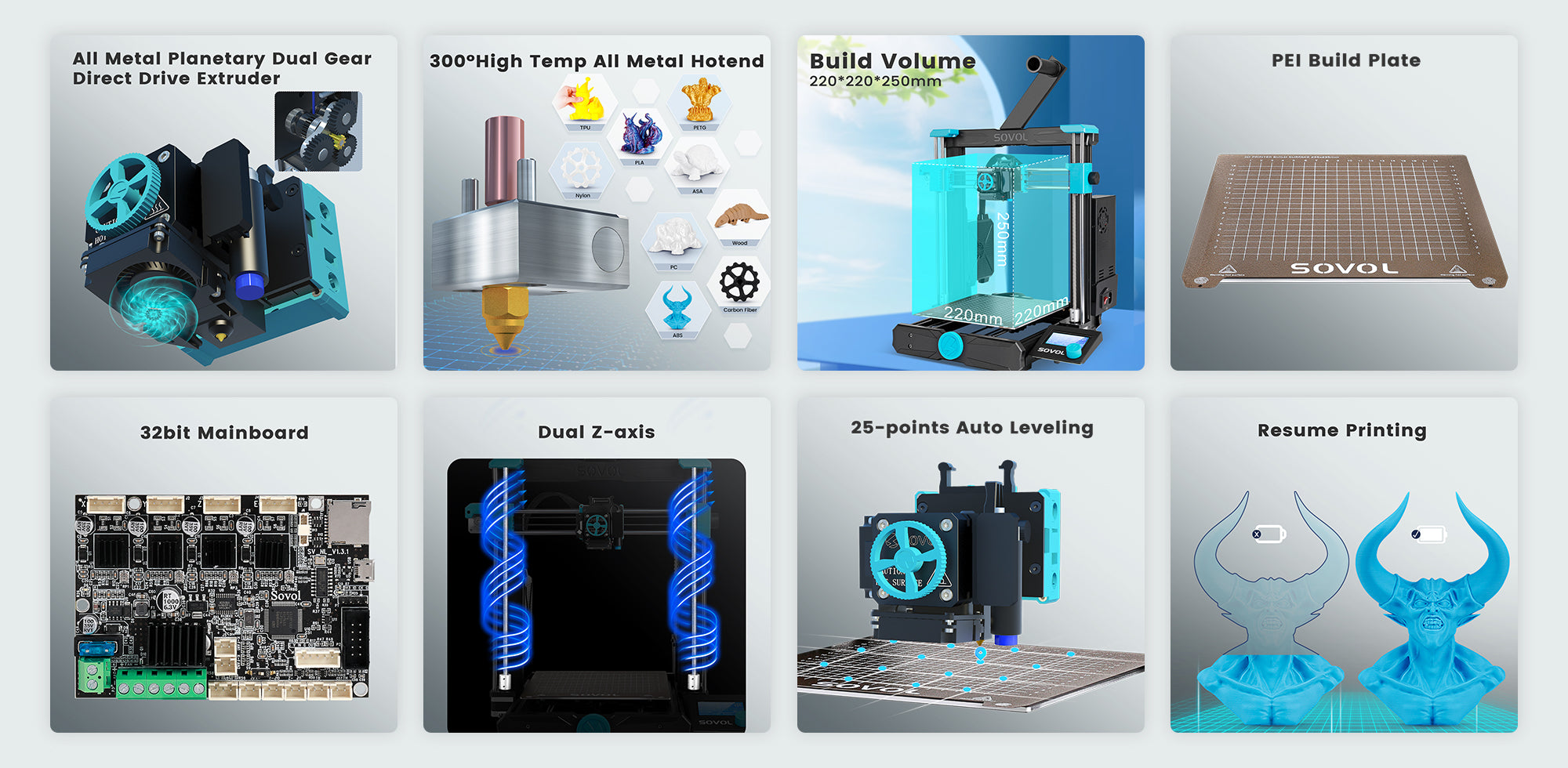 Sovol SV06, Best Budget 3D Printer, Sovol 3D Printer