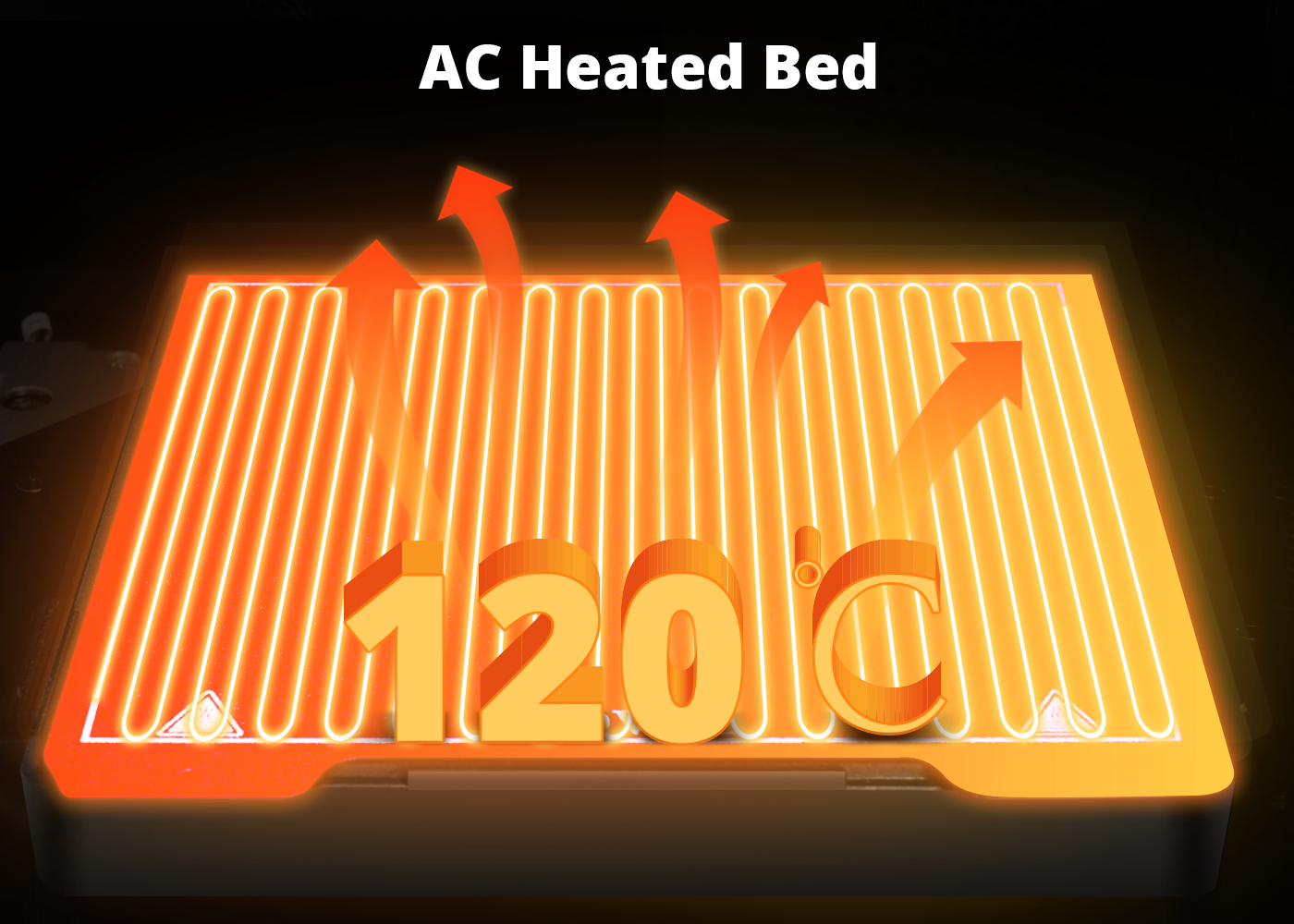 Sovol Zero AC heated bed reaching 120C with overheating protection