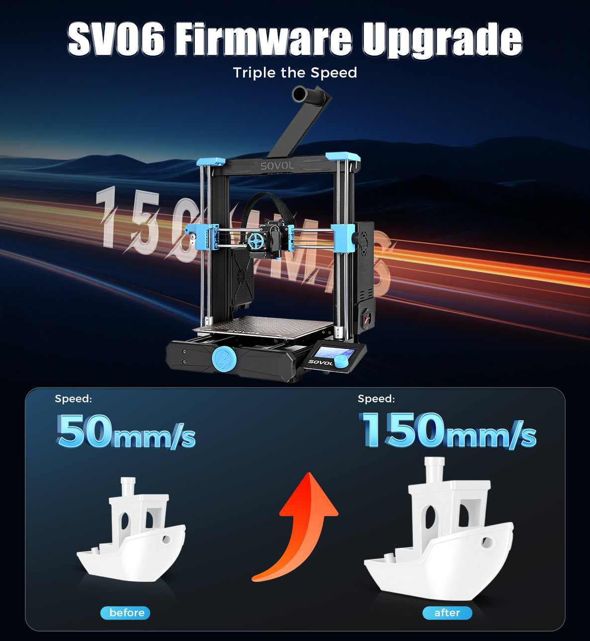 SV06 Dual Z Axis Impressora 3D, todo o metal, Hotend, Planetário