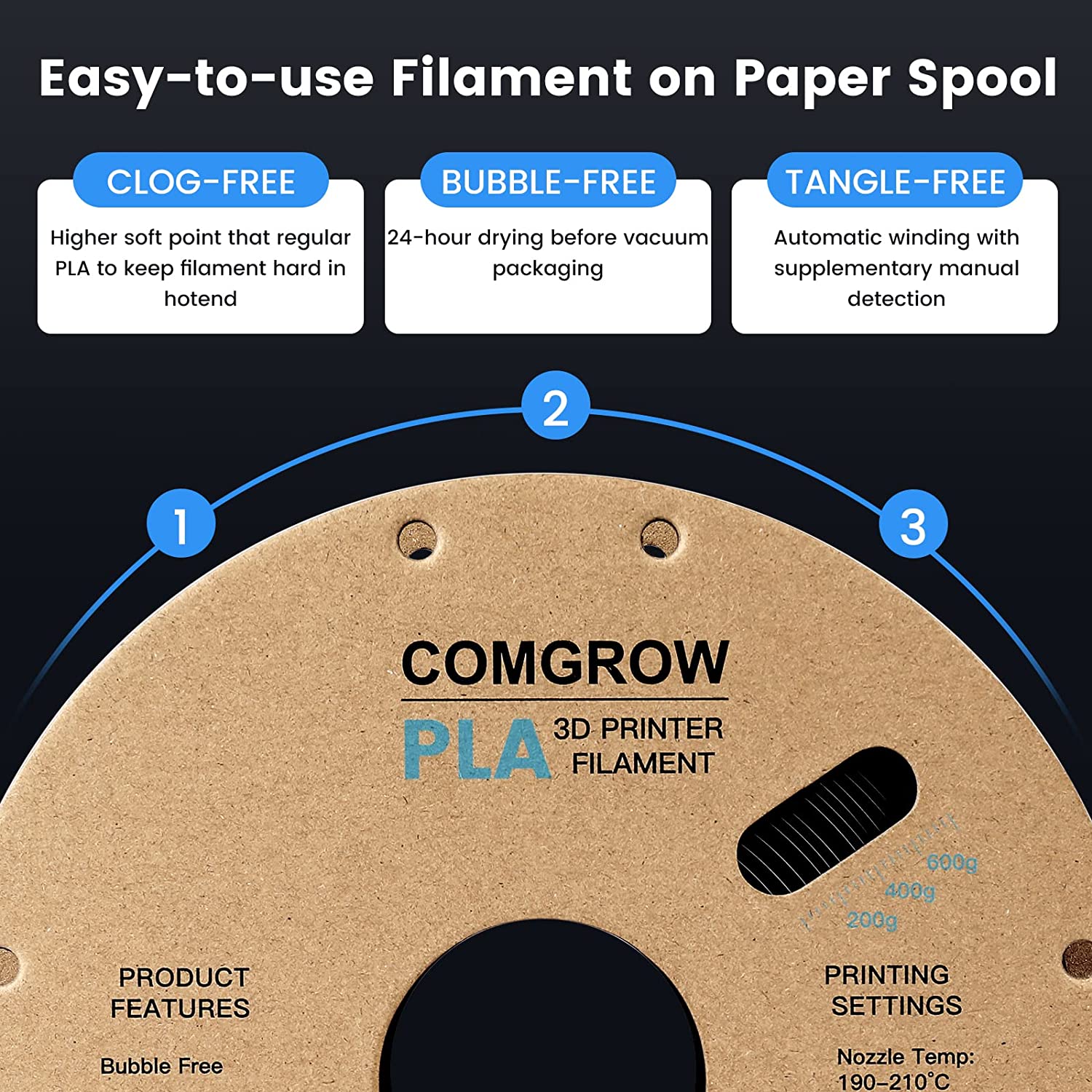 easy-to-use filament on paper spool with features of clog-free,bubble-free and tangle-free